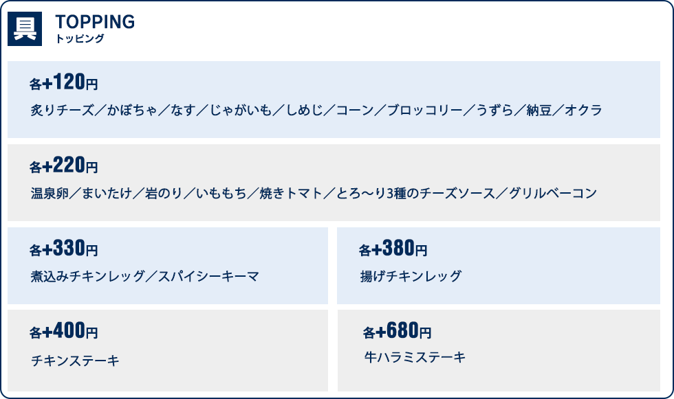 選べるトッピング